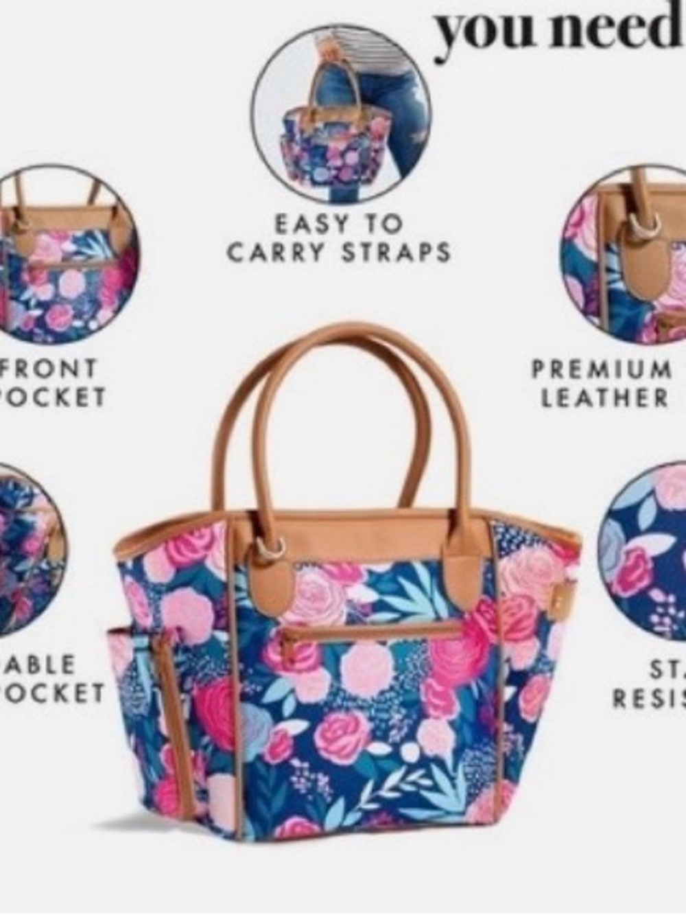 Fit + Fresh Floral Navy lunch Bag with Tan Trim